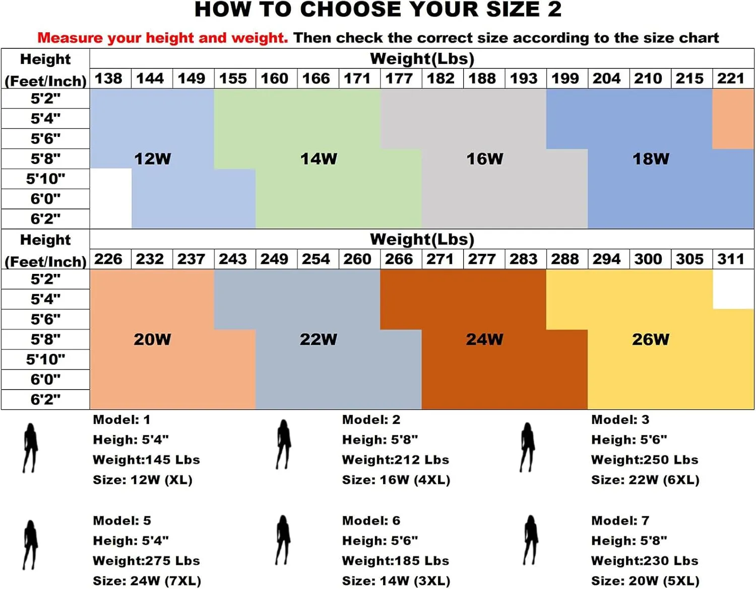 LEIJIJEANS Plus Size Women for Jeans Straight Fitting High Stretchy Jeans Highwaist Light Blue Full Length Mom Pants